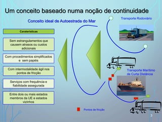 Um conceito baseado numa noção de continuidade
3
Transporte Rodoviário
Transporte Marítimo
de Curta Distância
Conceito ideal de Autoestrada do Mar
Caraterísticas
Sem estrangulamentos que
causem atrasos ou custos
adicionais
Com procedimentos simplificados
e sem papéis
Com intermodalidade ágil nos
pontos de fricção
Serviços com frequência e
fiabilidade assegurada
Entre dois ou mais estados
membros da UE e estados
vizinhos
Pontos de fricção
 