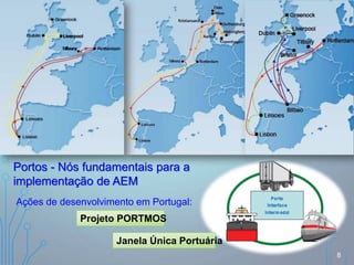 Portos - Nós fundamentais para a
implementação de AEM
Ações de desenvolvimento em Portugal:
Projeto PORTMOS
Janela Única Portuária
8
 