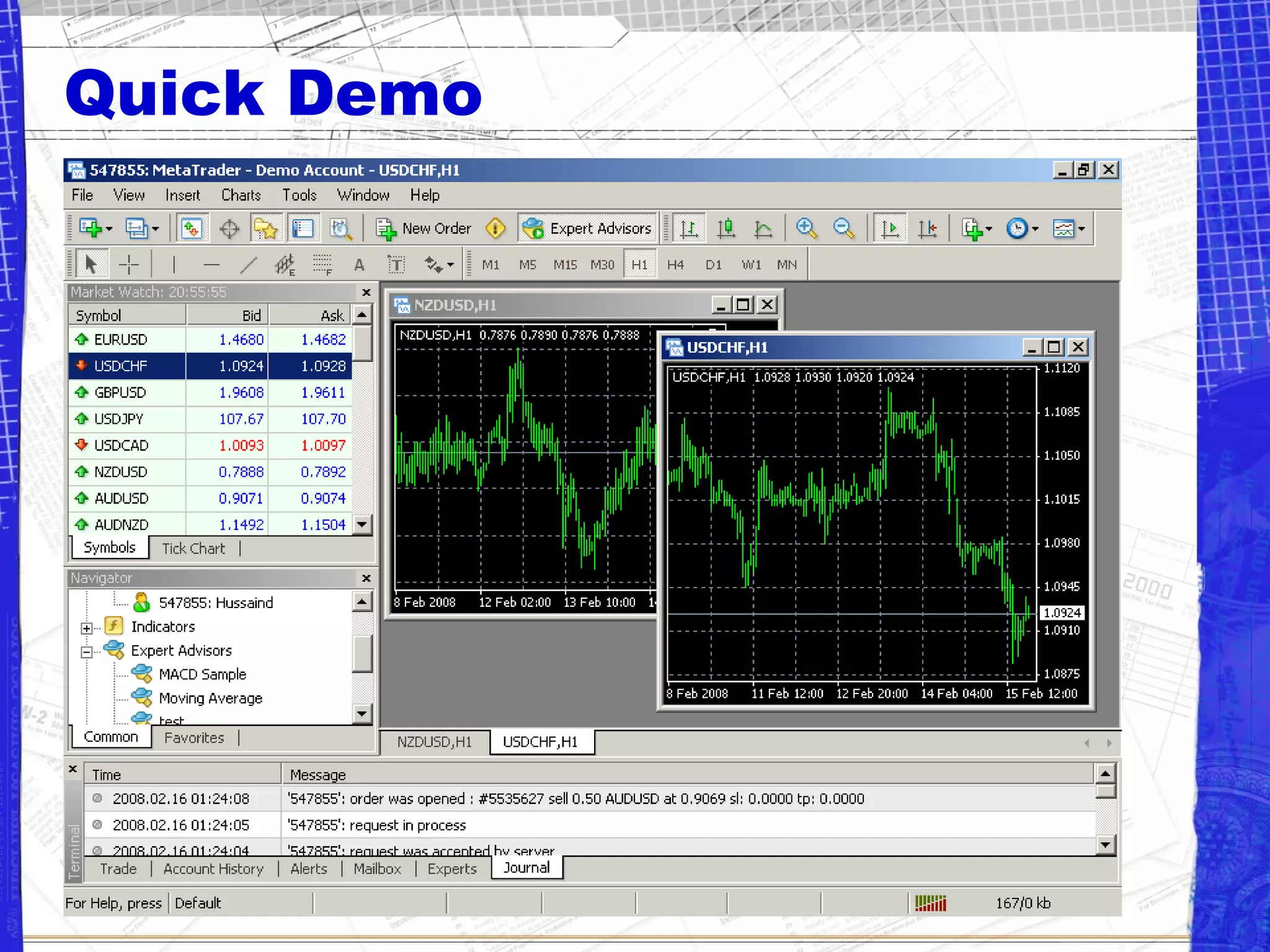Auto Forex Trade with Meta Trader 4