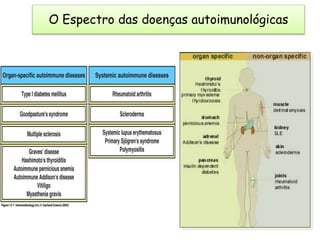 O Espectro das doenças autoimunológicas
 