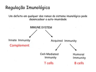 Regulação Imunológica Um defeito em qualquer dos ramos do sistema imunológico pode desencadear a auto-imunidade Complement T cells B cells 