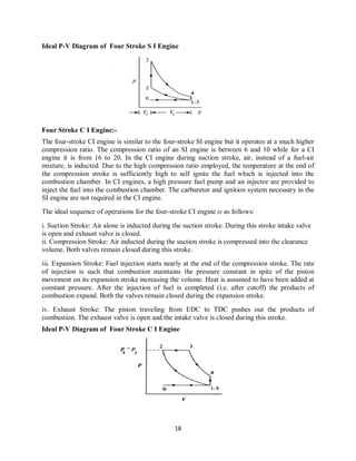 18
Ideal P-V Diagram of Four Stroke S I Engine
Four Stroke C I Engine:-
The four-stroke CI engine is similar to the four-stroke SI engine but it operates at a much higher
compression ratio. The compression ratio of an SI engine is between 6 and 10 while for a CI
engine it is from 16 to 20. In the CI engine during suction stroke, air, instead of a fuel-air
mixture, is inducted. Due to the high compression ratio employed, the temperature at the end of
the compression stroke is sufficiently high to self ignite the fuel which is injected into the
combustion chamber. In CI engines, a high pressure fuel pump and an injector are provided to
inject the fuel into the combustion chamber. The carburetor and ignition system necessary in the
SI engine are not required in the CI engine.
The ideal sequence of operations for the four-stroke CI engine is as follows:
i. Suction Stroke: Air alone is inducted during the suction stroke. During this stroke intake valve
is open and exhaust valve is closed.
ii. Compression Stroke: Air inducted during the suction stroke is compressed into the clearance
volume. Both valves remain closed during this stroke.
iii. Expansion Stroke: Fuel injection starts nearly at the end of the compression stroke. The rate
of injection is such that combustion maintains the pressure constant in spite of the piston
movement on its expansion stroke increasing the volume. Heat is assumed to have been added at
constant pressure. After the injection of fuel is completed (i.e. after cutoff) the products of
combustion expand. Both the valves remain closed during the expansion stroke.
iv. Exhaust Stroke: The piston traveling from EDC to TDC pushes out the products of
combustion. The exhaust valve is open and the intake valve is closed during this stroke.
Ideal P-V Diagram of Four Stroke C I Engine
 