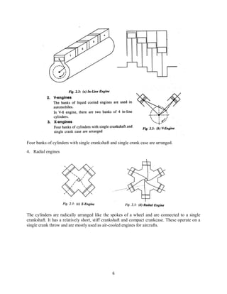 6
Four banks of cylinders with single crankshaft and single crank case are arranged.
4. Radial engines
The cylinders are radically arranged like the spokes of a wheel and are connected to a single
crankshaft. It has a relatively short, stiff crankshaft and compact crankcase. These operate on a
single crank throw and are mostly used as air-cooled engines for aircrafts.
 