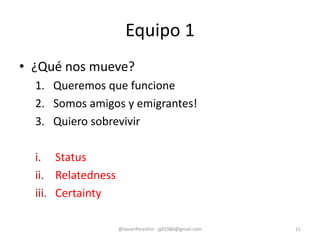 • ¿Qué nos mueve?
1. Queremos que funcione
2. Somos amigos y emigrantes!
3. Quiero sobrevivir
i. Status
ii. Relatedness
iii. Certainty
Equipo 1
@JavierPerezFer - jpf1980@gmail.com 11
 