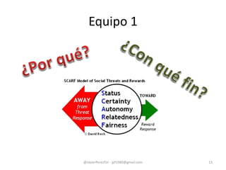 Equipo 1
@JavierPerezFer - jpf1980@gmail.com 13
 