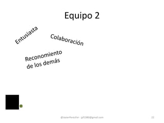 Equipo 2
@JavierPerezFer - jpf1980@gmail.com 22
 