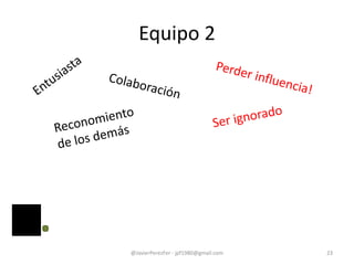 Equipo 2
@JavierPerezFer - jpf1980@gmail.com 23
 