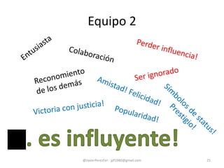 Equipo 2
@JavierPerezFer - jpf1980@gmail.com 25
 