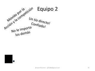 Equipo 2
@JavierPerezFer - jpf1980@gmail.com 26
 