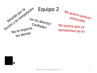 Equipo 2
@JavierPerezFer - jpf1980@gmail.com 27
 