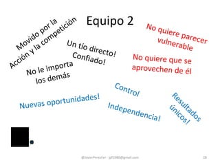 Equipo 2
@JavierPerezFer - jpf1980@gmail.com 28
 