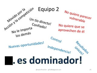 Equipo 2
@JavierPerezFer - jpf1980@gmail.com 29
 