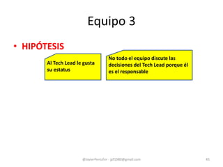 Equipo 3
• HIPÓTESIS
@JavierPerezFer - jpf1980@gmail.com 45
No todo el equipo discute las
decisiones del Tech Lead porque él
es el responsable
Al Tech Lead le gusta
su estatus
 