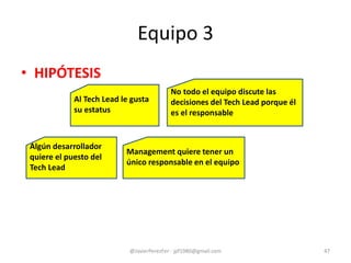 Equipo 3
• HIPÓTESIS
@JavierPerezFer - jpf1980@gmail.com 47
Management quiere tener un
único responsable en el equipo
No todo el equipo discute las
decisiones del Tech Lead porque él
es el responsable
Al Tech Lead le gusta
su estatus
Algún desarrollador
quiere el puesto del
Tech Lead
 