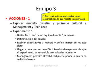 Equipo 3
• ACCIONES - 1
– Explicar modelo Cynefin y pirámide cultural a
Management y Tech Lead
– Experimento 1:
• Quitar Tech Lead de un equipo durante 5 semanas
• Definir misión del equipo
• Explicar expectativas al equipo y definir marco del trabajo
claro
• Llegar a un acuerdo con el Tech Lead y Management de que
el experimento es reversible en cualquier momento
• Management permite al Tech Lead puede poner lo quiera en
su Linkedin o cv
@JavierPerezFer - jpf1980@gmail.com 51
El Tech Lead quiere que el equipo tome
responsabilidad y que respete su experiencia
 