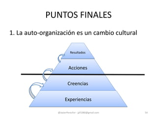 PUNTOS FINALES
1. La auto-organización es un cambio cultural
@JavierPerezFer - jpf1980@gmail.com 54
Creencias
Acciones
Resultados
Experiencias
 