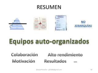 @JavierPerezFer - jpf1980@gmail.com 58
Creencias
Acciones
Res
ult
ad
os
Experiencias
RESUMEN
 