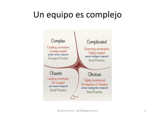 Un equipo es complejo
@JavierPerezFer - jpf1980@gmail.com 6
 