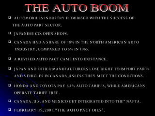AUTOMOBILES INDUSTRY FLOURISED WITH THE SUCCESS OF THE AUTO PART SECTOR. JAPANESE CO. OPEN SHOPS. CANADA HAD A SHARE OF 18% IN THE NORTH AMERICAN AUTO    INDUSTRY, COMPARED TO 5% IN 1965.  A REVISED AUTO PACT CAME INTO EXISTANCE. JAPAN AND OTHER MANUFACTURERS LOSE RIGHT TO IMPORT PARTS AND VEHICLES IN CANADA,UNLESS THEY MEET THE CONDITIONS. HONDA AND TOYOTA PAY 6.1% AUTO TARIFFS, WHILE AMERICANS  OPERATE TARIFF FREE. CANADA, U.S. AND MEXICO GET INTEGRATED INTO THE” NAFTA. FEBRUARY 19, 2001, “THE AUTO PACT DIES”. THE AUTO BOOM 