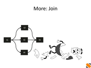 More: Join
t5
t4
t2
t3t1
 
