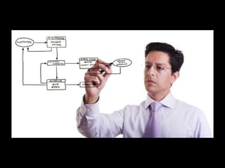 Business Process Management
 