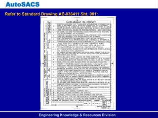 autocad dfsbfjdfbhsuidhuvxcjkvnjkdfhvbjkfbvjhf | PPTX
