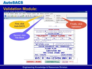 autocad dfsbfjdfbhsuidhuvxcjkvnjkdfhvbjkfbvjhf | PPTX
