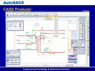 autocad dfsbfjdfbhsuidhuvxcjkvnjkdfhvbjkfbvjhf | PPTX