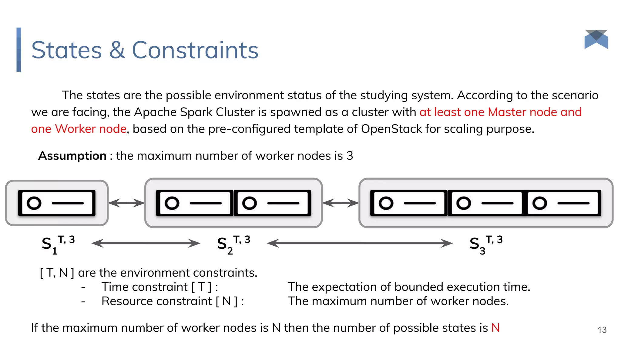 13
States & Constraints
The states are the possible environment status of the studying system. According to the scenario
we are facing, the Apache Spark Cluster is spawned as a cluster with at least one Master node and
one Worker node, based on the pre-conﬁgured template of OpenStack for scaling purpose.
If the maximum number of worker nodes is N then the number of possible states is N
Assumption : the maximum number of worker nodes is 3
S1
T, 3
S2
T, 3
S3
T, 3
[ T, N ] are the environment constraints.
- Time constraint [ T ] : The expectation of bounded execution time.
- Resource constraint [ N ] : The maximum number of worker nodes.
 