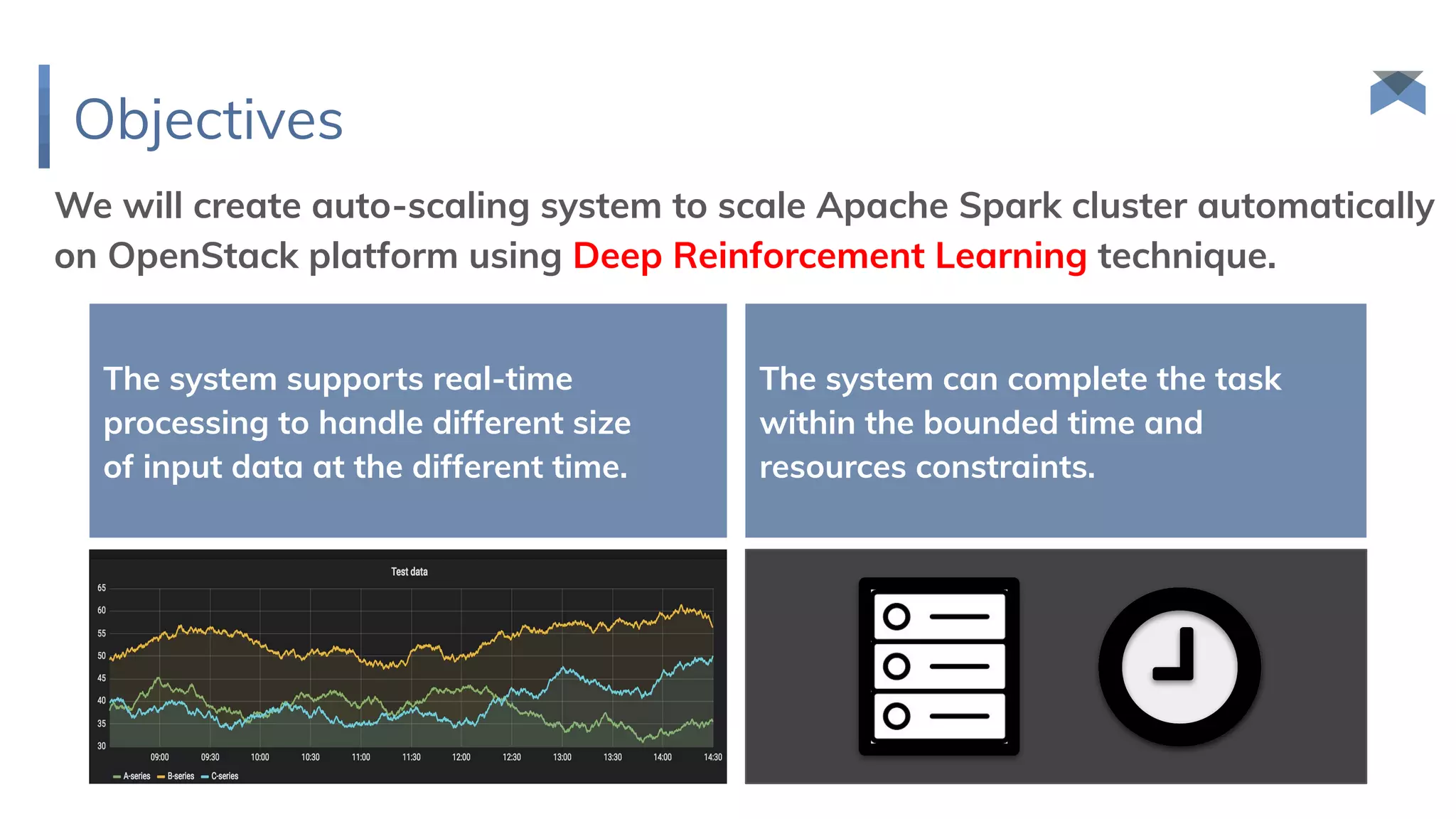 The system supports real-time
processing to handle different size
of input data at the different time.
The system can complete the task
within the bounded time and
resources constraints.
Objectives
We will create auto-scaling system to scale Apache Spark cluster automatically
on OpenStack platform using Deep Reinforcement Learning technique.
 