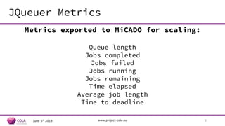 JQueuer Metrics
June 5th
2019 www.project-cola.eu 11
Metrics exported to MiCADO for scaling:
Queue length
Jobs completed
J...