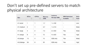 Don’t set up pre-defined servers to match
physical architecture
 