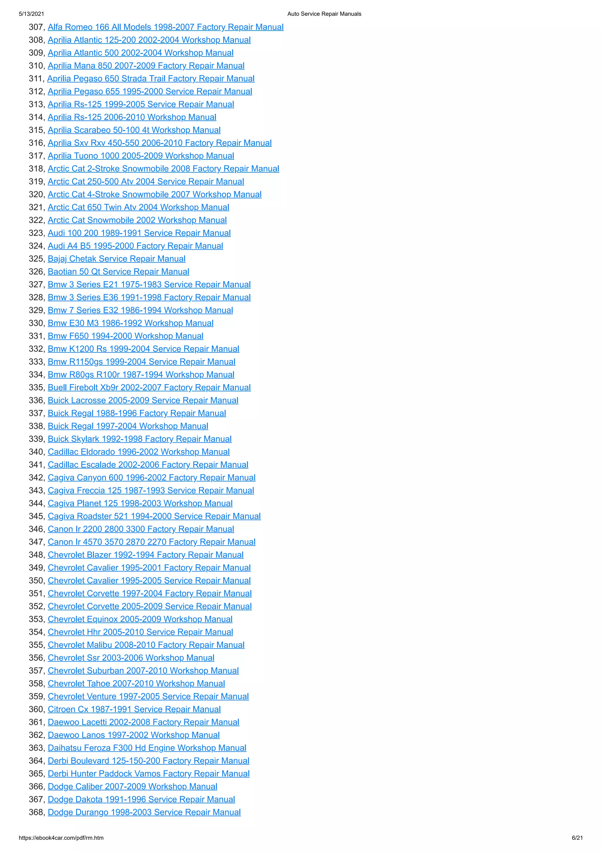 5/13/2021 Auto Service Repair Manuals
https://ebook4car.com/pdf/rm.htm 6/21
307, Alfa Romeo 166 All Models 1998-2007 Factory Repair Manual
308, Aprilia Atlantic 125-200 2002-2004 Workshop Manual
309, Aprilia Atlantic 500 2002-2004 Workshop Manual
310, Aprilia Mana 850 2007-2009 Factory Repair Manual
311, Aprilia Pegaso 650 Strada Trail Factory Repair Manual
312, Aprilia Pegaso 655 1995-2000 Service Repair Manual
313, Aprilia Rs-125 1999-2005 Service Repair Manual
314, Aprilia Rs-125 2006-2010 Workshop Manual
315, Aprilia Scarabeo 50-100 4t Workshop Manual
316, Aprilia Sxv Rxv 450-550 2006-2010 Factory Repair Manual
317, Aprilia Tuono 1000 2005-2009 Workshop Manual
318, Arctic Cat 2-Stroke Snowmobile 2008 Factory Repair Manual
319, Arctic Cat 250-500 Atv 2004 Service Repair Manual
320, Arctic Cat 4-Stroke Snowmobile 2007 Workshop Manual
321, Arctic Cat 650 Twin Atv 2004 Workshop Manual
322, Arctic Cat Snowmobile 2002 Workshop Manual
323, Audi 100 200 1989-1991 Service Repair Manual
324, Audi A4 B5 1995-2000 Factory Repair Manual
325, Bajaj Chetak Service Repair Manual
326, Baotian 50 Qt Service Repair Manual
327, Bmw 3 Series E21 1975-1983 Service Repair Manual
328, Bmw 3 Series E36 1991-1998 Factory Repair Manual
329, Bmw 7 Series E32 1986-1994 Workshop Manual
330, Bmw E30 M3 1986-1992 Workshop Manual
331, Bmw F650 1994-2000 Workshop Manual
332, Bmw K1200 Rs 1999-2004 Service Repair Manual
333, Bmw R1150gs 1999-2004 Service Repair Manual
334, Bmw R80gs R100r 1987-1994 Workshop Manual
335, Buell Firebolt Xb9r 2002-2007 Factory Repair Manual
336, Buick Lacrosse 2005-2009 Service Repair Manual
337, Buick Regal 1988-1996 Factory Repair Manual
338, Buick Regal 1997-2004 Workshop Manual
339, Buick Skylark 1992-1998 Factory Repair Manual
340, Cadillac Eldorado 1996-2002 Workshop Manual
341, Cadillac Escalade 2002-2006 Factory Repair Manual
342, Cagiva Canyon 600 1996-2002 Factory Repair Manual
343, Cagiva Freccia 125 1987-1993 Service Repair Manual
344, Cagiva Planet 125 1998-2003 Workshop Manual
345, Cagiva Roadster 521 1994-2000 Service Repair Manual
346, Canon Ir 2200 2800 3300 Factory Repair Manual
347, Canon Ir 4570 3570 2870 2270 Factory Repair Manual
348, Chevrolet Blazer 1992-1994 Factory Repair Manual
349, Chevrolet Cavalier 1995-2001 Factory Repair Manual
350, Chevrolet Cavalier 1995-2005 Service Repair Manual
351, Chevrolet Corvette 1997-2004 Factory Repair Manual
352, Chevrolet Corvette 2005-2009 Service Repair Manual
353, Chevrolet Equinox 2005-2009 Workshop Manual
354, Chevrolet Hhr 2005-2010 Service Repair Manual
355, Chevrolet Malibu 2008-2010 Factory Repair Manual
356, Chevrolet Ssr 2003-2006 Workshop Manual
357, Chevrolet Suburban 2007-2010 Workshop Manual
358, Chevrolet Tahoe 2007-2010 Workshop Manual
359, Chevrolet Venture 1997-2005 Service Repair Manual
360, Citroen Cx 1987-1991 Service Repair Manual
361, Daewoo Lacetti 2002-2008 Factory Repair Manual
362, Daewoo Lanos 1997-2002 Workshop Manual
363, Daihatsu Feroza F300 Hd Engine Workshop Manual
364, Derbi Boulevard 125-150-200 Factory Repair Manual
365, Derbi Hunter Paddock Vamos Factory Repair Manual
366, Dodge Caliber 2007-2009 Workshop Manual
367, Dodge Dakota 1991-1996 Service Repair Manual
368, Dodge Durango 1998-2003 Service Repair Manual
 