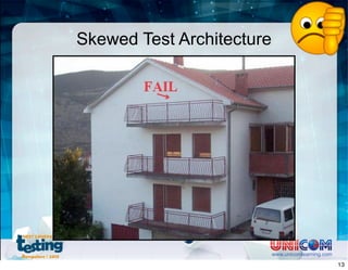 Skewed Test Architecture
www.unicomlearning.com
13
 