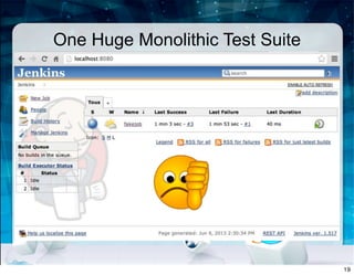 One Huge Monolithic Test Suite
19
 