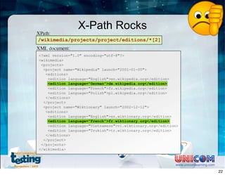 X-Path Rocks
www.unicomlearning.com
22
 