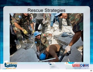 Rescue Strategies
www.unicomlearning.com
32
 
