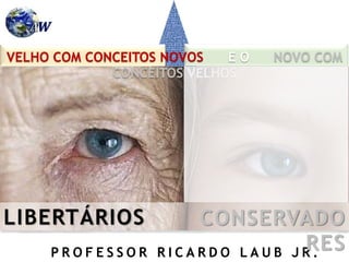 P R O F E S S O R R I C A R D O L A U B J R .
VELHO COM CONCEITOS NOVOS E O NOVO COM
CONCEITOS VELHOS
CONSERVADO
RES
LIBERTÁRIOS
 