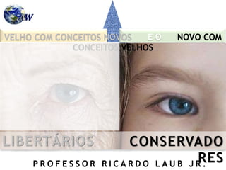 P R O F E S S O R R I C A R D O L A U B J R .
VELHO COM CONCEITOS NOVOS E O NOVO COM
CONCEITOS VELHOS
CONSERVADO
RES
LIBERTÁRIOS
 