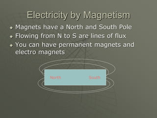 Electricity by Magnetism
 Magnets have a North and South Pole
 Flowing from N to S are lines of flux
 You can have permanent magnets and
electro magnets
North South
 