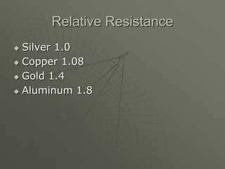 Relative Resistance
 Silver 1.0
 Copper 1.08
 Gold 1.4
 Aluminum 1.8
 