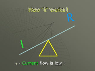  - Current flow is low !
How “it” works !
 