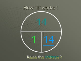 How “it” works !
Raise the Voltage ?
14
1 14
 