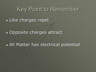 Key Point to Remember
 Like charges repel
 Opposite charges attract
 All Matter has electrical potential
 