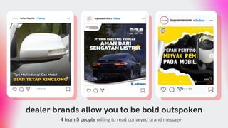 dealer brands allow you to be bold outspoken
4 from 5 people willing to read conveyed brand message
 