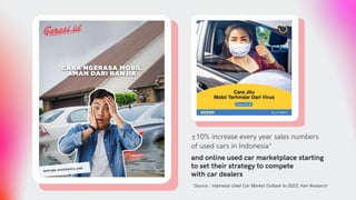 and online used car marketplace starting
to set their strategy to compete
with car dealers
±10% increase every year sales numbers
of used cars in Indonesia*
*Source : Indonesia Used Car Market Outlook to 2023, Ken Research
 
