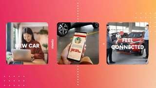 .
.
.
.
.
.
.
.
.
.
.
.
.
.
.
.
.
.
.
.
.
.
=
m
e
e
t
s
FEEL
CONNECTED
NEW CAR
 