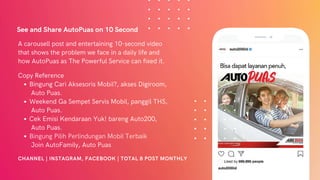 A carousell post and entertaining 10-second video
that shows the problem we face in a daily life and
how AutoPuas as The Powerful Service can fixed it.
CHANNEL | INSTAGRAM, FACEBOOK | TOTAL 8 POST MONTHLY
Bingung Cari Aksesoris Mobil?, akses Digiroom,
Auto Puas.
Weekend Ga Sempet Servis Mobil, panggil THS,
Auto Puas.
Cek Emisi Kendaraan Yuk! bareng Auto200,
Auto Puas.
Bingung Pilih Perlindungan Mobil Terbaik
Join AutoFamily, Auto Puas
Copy Reference
See and Share AutoPuas on 10 Second
 