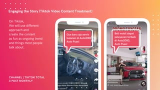 On Tiktok,
We will use different
approach and
create the content
as fun as ongoing trend
and things most people
talk about.
Engaging the Story (Tiktok Video Content Treatment)
CHANNEL | TIKTOK TOTAL
3 POST MONTHLY
Gue baru aja servis
bulanan di Auto2000,
Auto Puas!
Beli mobil dapat
pelayanan terbaik
di Auto2000,
Auto Puas!
 