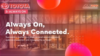 3• ALWAYS ON
11
Always Connected.
Represents a marketing strategy centered around consistent
audience engagement and messaging the campaign
Always On,
 